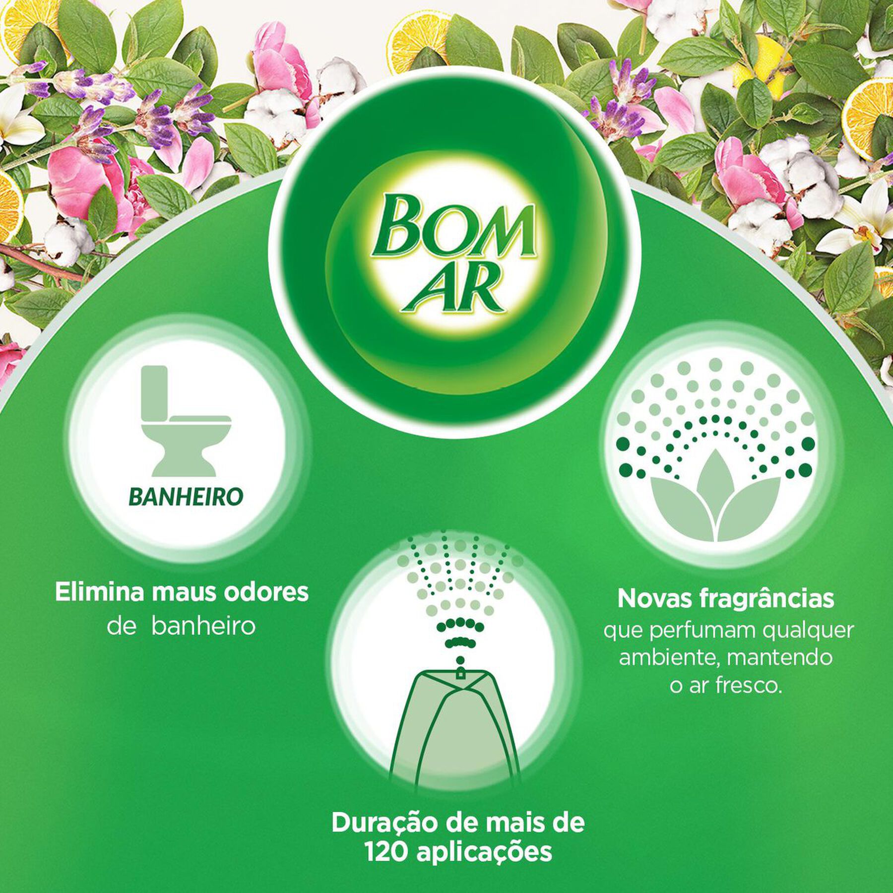 Odorizador de Ambiente Cheirinho de Limpeza Click Spray Bom Ar Air Wick Blister C/3 Unidades 12ml Cada