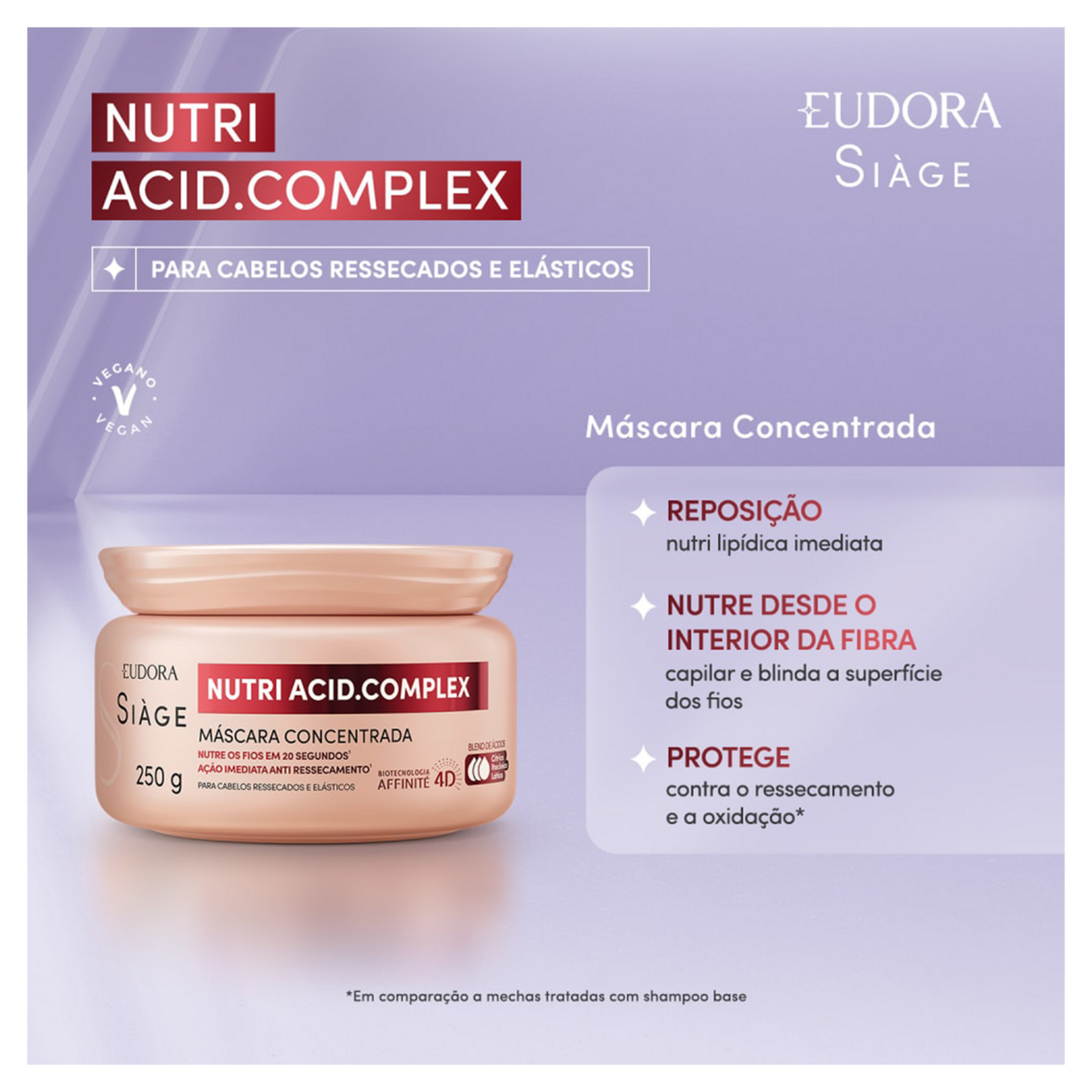 M&aacute;scara Concentrada Nutri Acid.Complex Si&agrave;ge Eudora Pote 250g&nbsp;